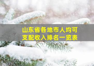 山东省各地市人均可支配收入排名一览表