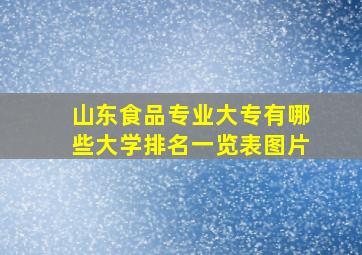 山东食品专业大专有哪些大学排名一览表图片