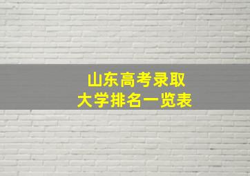 山东高考录取大学排名一览表