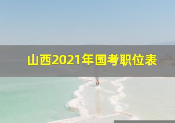 山西2021年国考职位表