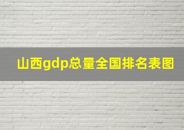 山西gdp总量全国排名表图