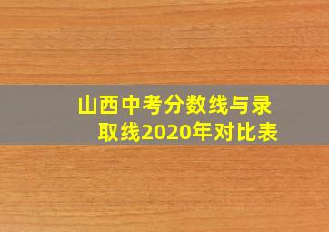 山西中考分数线与录取线2020年对比表