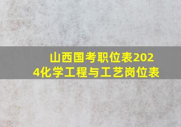 山西国考职位表2024化学工程与工艺岗位表