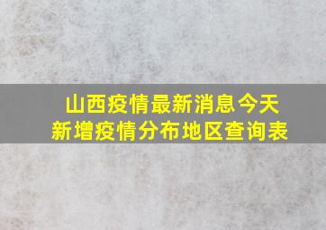 山西疫情最新消息今天新增疫情分布地区查询表