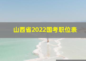 山西省2022国考职位表