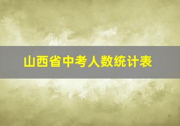 山西省中考人数统计表