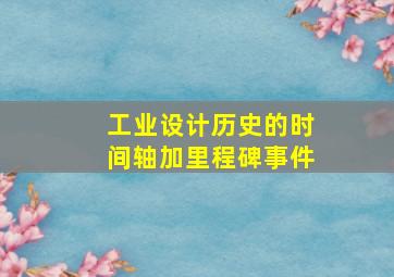 工业设计历史的时间轴加里程碑事件