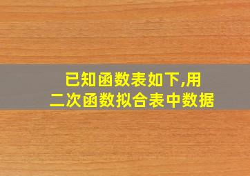 已知函数表如下,用二次函数拟合表中数据