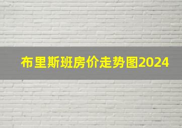 布里斯班房价走势图2024