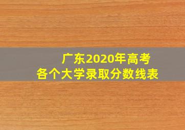 广东2020年高考各个大学录取分数线表