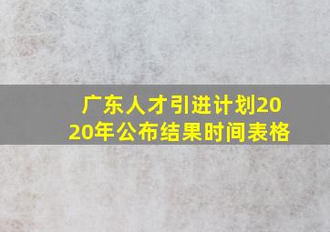 广东人才引进计划2020年公布结果时间表格