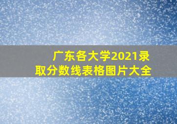 广东各大学2021录取分数线表格图片大全