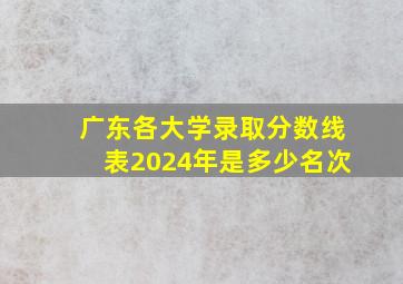 广东各大学录取分数线表2024年是多少名次