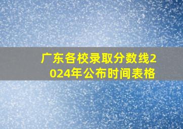 广东各校录取分数线2024年公布时间表格