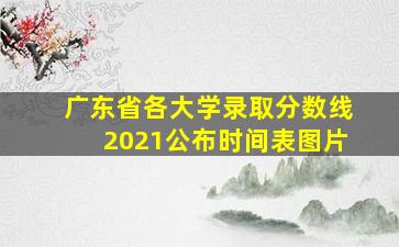 广东省各大学录取分数线2021公布时间表图片