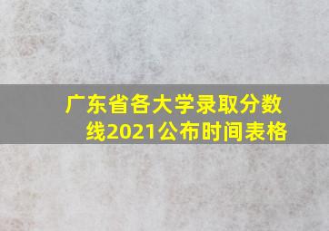 广东省各大学录取分数线2021公布时间表格