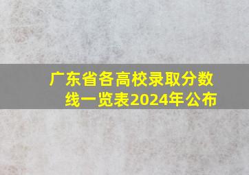 广东省各高校录取分数线一览表2024年公布