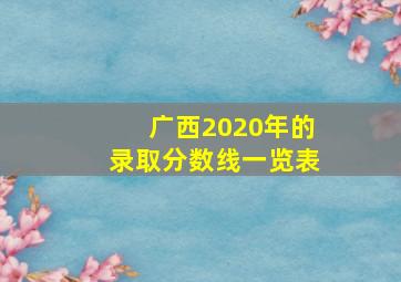 广西2020年的录取分数线一览表