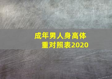 成年男人身高体重对照表2020