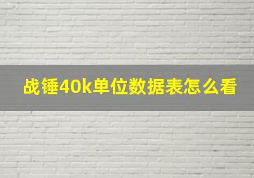 战锤40k单位数据表怎么看