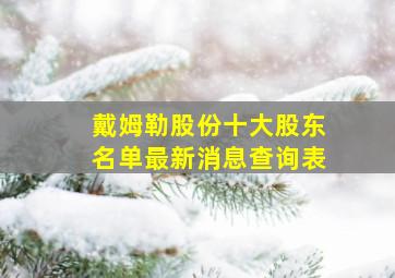 戴姆勒股份十大股东名单最新消息查询表