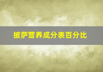 披萨营养成分表百分比