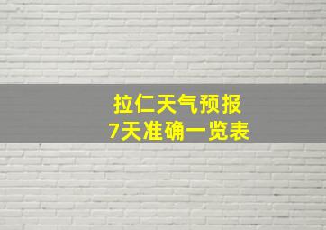 拉仁天气预报7天准确一览表