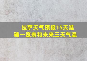 拉萨天气预报15天准确一览表和未来三天气温