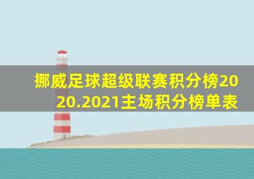 挪威足球超级联赛积分榜2020.2021主场积分榜单表