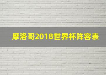 摩洛哥2018世界杯阵容表