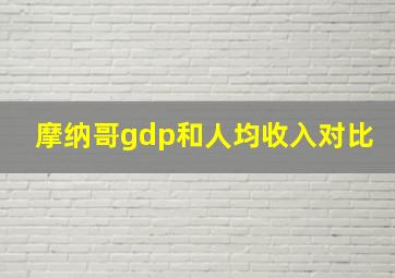 摩纳哥gdp和人均收入对比