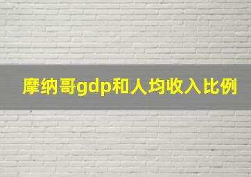 摩纳哥gdp和人均收入比例