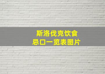 斯洛伐克饮食忌口一览表图片