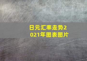 日元汇率走势2021年图表图片