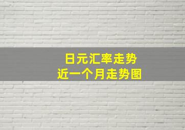 日元汇率走势近一个月走势图