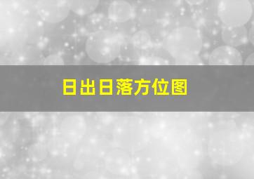 日出日落方位图