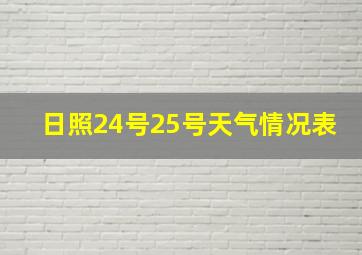 日照24号25号天气情况表