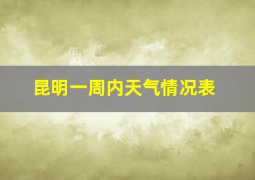 昆明一周内天气情况表