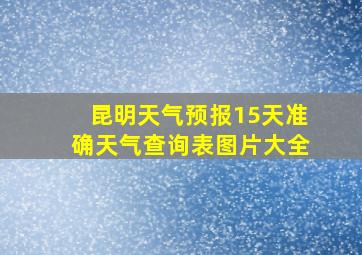 昆明天气预报15天准确天气查询表图片大全