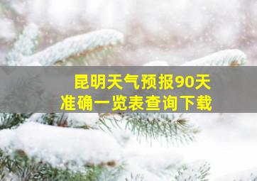 昆明天气预报90天准确一览表查询下载