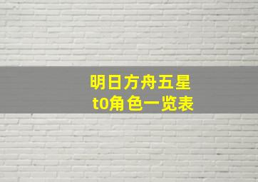 明日方舟五星t0角色一览表