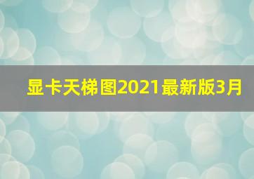 显卡天梯图2021最新版3月