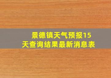 景德镇天气预报15天查询结果最新消息表