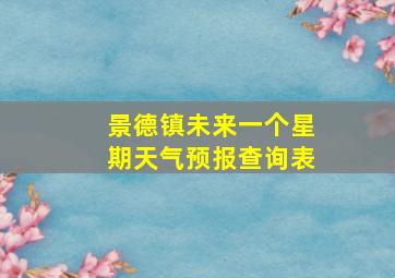 景德镇未来一个星期天气预报查询表