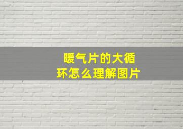 暖气片的大循环怎么理解图片