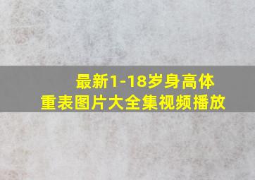 最新1-18岁身高体重表图片大全集视频播放