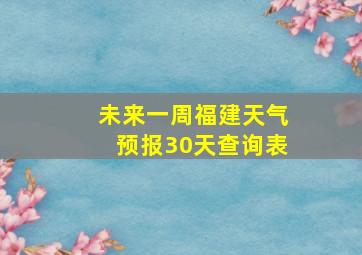 未来一周福建天气预报30天查询表