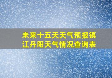 未来十五天天气预报镇江丹阳天气情况查询表