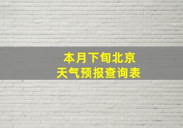 本月下旬北京天气预报查询表