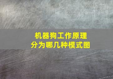 机器狗工作原理分为哪几种模式图